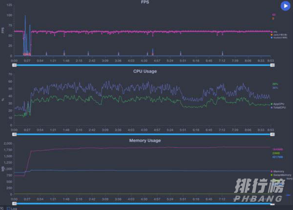 荣耀v40和小米11对比_荣耀v40和小米11参数对比