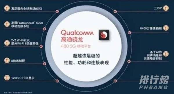 骁龙480和骁龙765g哪个好_骁龙480和骁龙765g性能对比