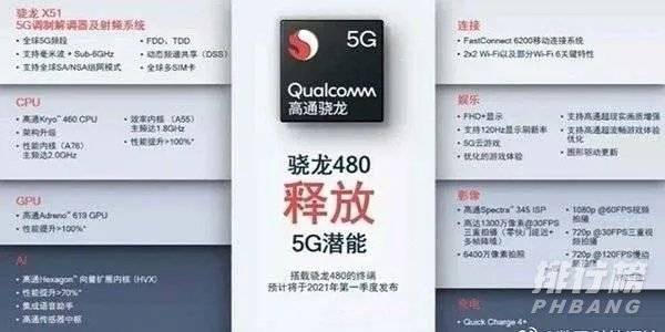 骁龙480和骁龙765g哪个好_骁龙480和骁龙765g性能对比