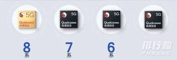 骁龙480和骁龙765g哪个好_骁龙480和骁龙765g性能对比