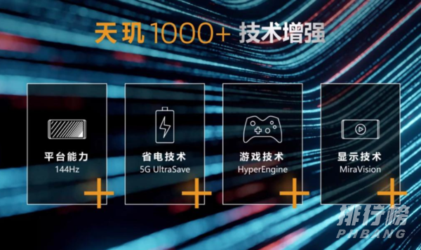 骁龙750g和天玑1000+差多少_骁龙750g和天玑1000+哪个好