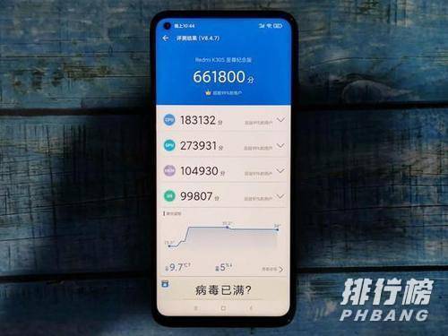 骁龙888和骁龙865对比_骁龙888和骁龙865有什么区别 骁龙888和骁龙865对比_骁龙888和骁龙865有什么区别