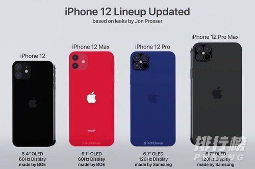 iphone12的充电线怎么用_iphone12的充电线怎么充电 iphone12的充电线怎么用_iphone12的充电线怎么充电