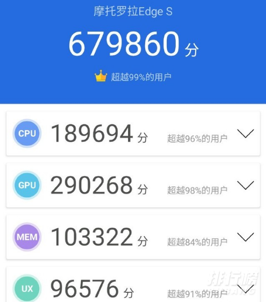 骁龙870和888哪个好_骁龙870和888跑分对比