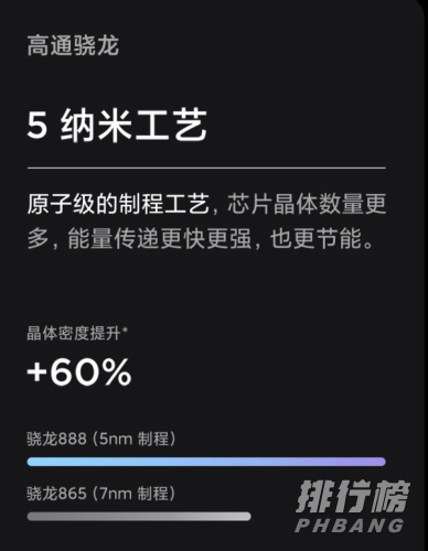 骁龙870和888哪个好_骁龙870和888跑分对比