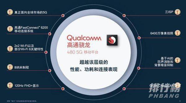 骁龙480和865哪个好_高通骁龙480和865对比