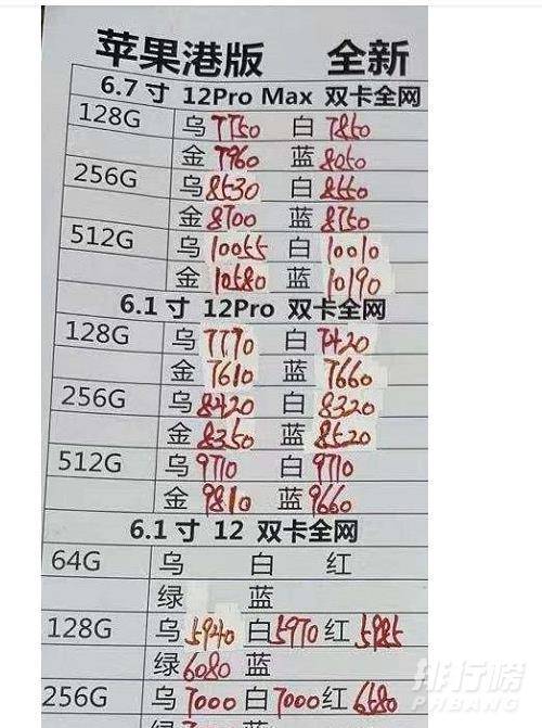 iphone12港版可以用电信卡吗_iphone12港版支持电信吗 iphone12港版可以用电信卡吗_iphone12港版支持电信吗