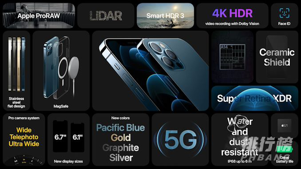 iphone12系列哪款值得买_iphone12系列哪款值得入手