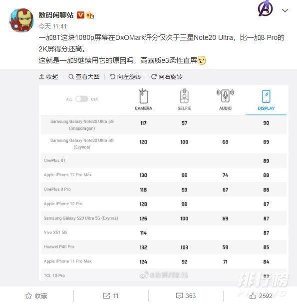 一加9屏幕分辨率_一加9屏幕分辨率是多少 一加9屏幕分辨率_一加9屏幕分辨率是多少