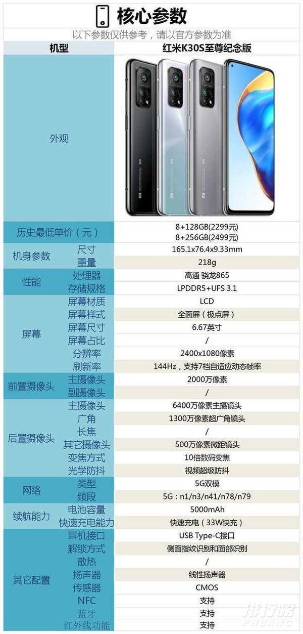 红米k30s至尊纪念版是不是停产了_红米k30s停产了吗 红米k30s至尊纪念版是不是停产了_红米k30s停产了吗