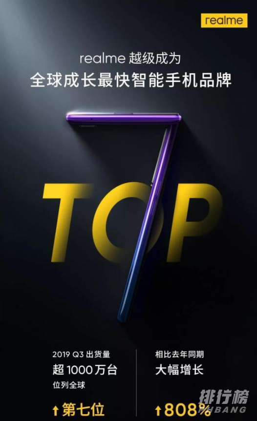 realmev11评测_realmev11怎么样 realmev11评测_realmev11怎么样