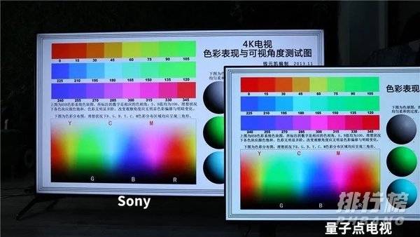 小米电视大师和索尼9500h哪个好_小米电视大师和索尼9500h对比