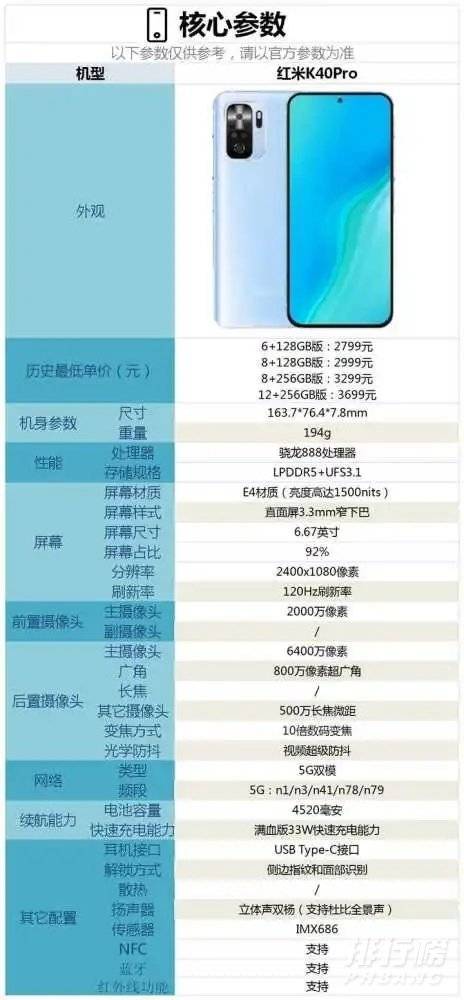 红米k40pro屏幕峰值亮度多少_红米k40pro屏幕峰值亮度有多少