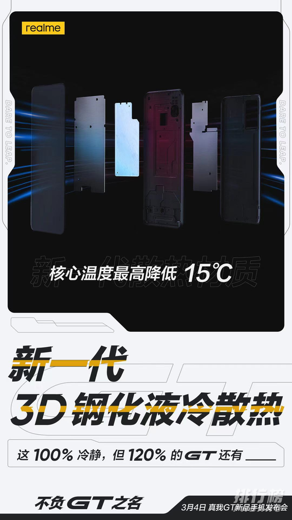 真我gt和红米k40pro哪个好_真我gt和红米k40pro对比 真我gt和红米k40pro哪个好_真我gt和红米k40pro对比