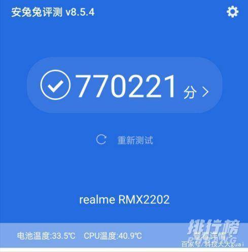 realmegt跑分多少_realmegt跑分如何 realmegt跑分多少_realmegt跑分如何