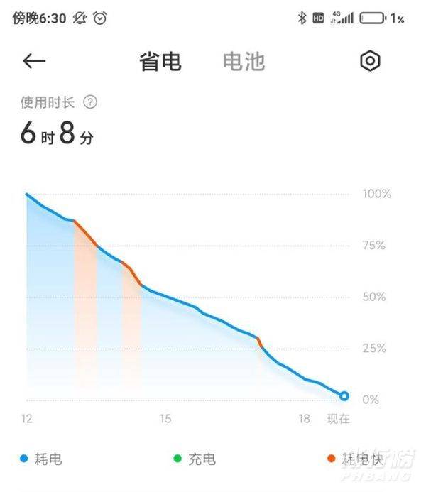 红米k40pro有几款配色_红米k40pro有几种颜色 红米k40pro有几款配色_红米k40pro有几种颜色