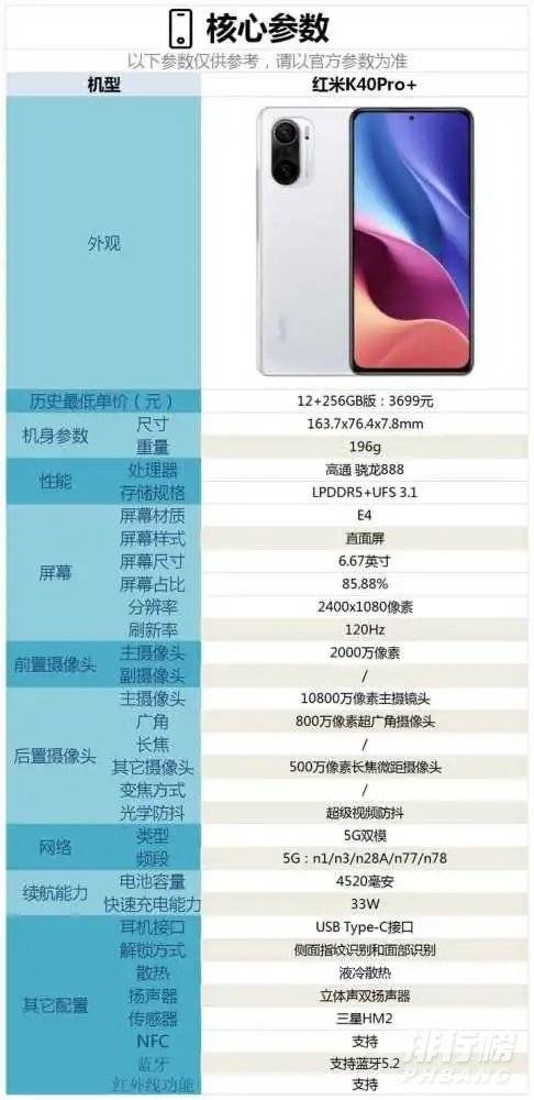 红米k40pro+发售时间_红米k40pro+什么时候开售 红米k40pro+发售时间_红米k40pro+什么时候开售