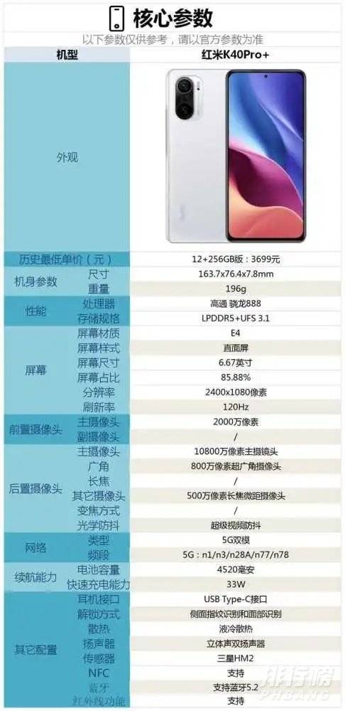 红米k40pro+发售时间_红米k40pro+什么时候开售