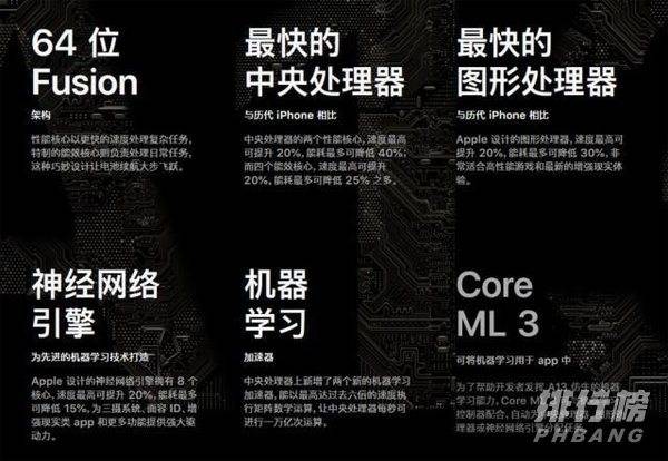 骁龙870相当于苹果A几_骁龙870相当于苹果多少处理器