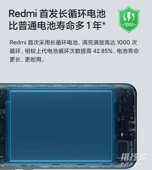 红米9A最严重缺点_红米9a最大缺点 红米9A最严重缺点_红米9a最大缺点