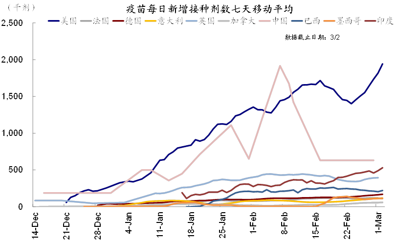 美债利率再度破位上行,市场想要的太多、还是美联储给的不够? 美债利率再度破位上行,市场想要的太多、还是美联储给的不够?