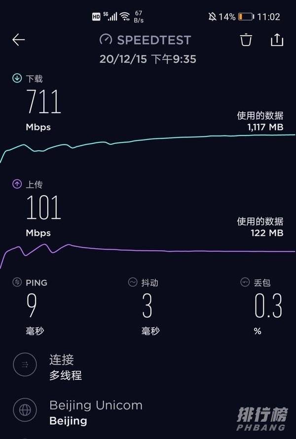 华为nova8pro跑分安兔兔_华为nova8pro安兔兔跑分多少