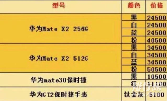 华为matex2有折痕吗_华为matex2会有明显的折痕吗