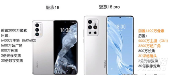 魅族18pro和18区别_魅族18pro和18区别对比 魅族18pro和18区别_魅族18pro和18区别对比