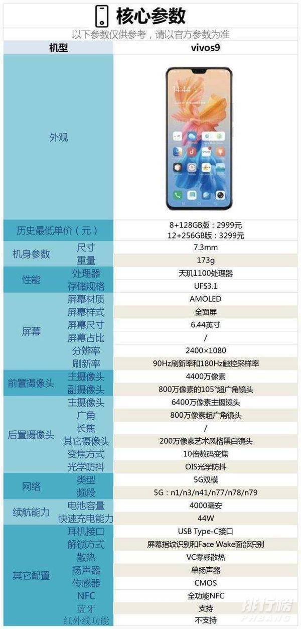 vivos9值得买吗_vivos9值得入手吗