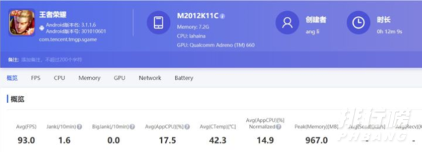 红米k40pro和iqoo7参数对比_红米k40pro和iqoo7哪个好