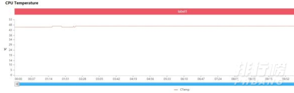 红米k40pro和iqoo7参数对比_红米k40pro和iqoo7哪个好