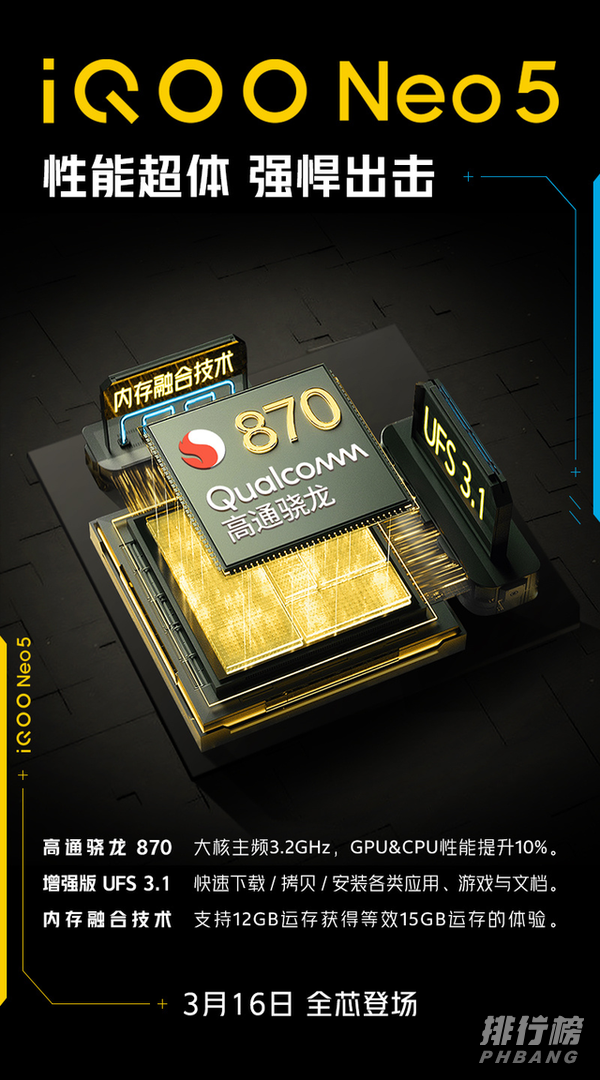 iqooneo5双芯什么意思_iqooneo5双芯含义 iqooneo5双芯什么意思_iqooneo5双芯含义