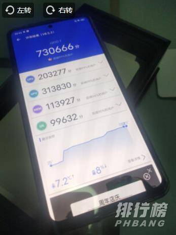 iqoo7手机多少钱_vivoiqoo7最低多少钱