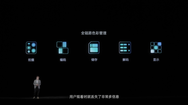 OPPO Find X3系列发布 全链路10bit配双主摄4499元起 OPPO Find X3系列发布 全链路10bit配双主摄4499元起