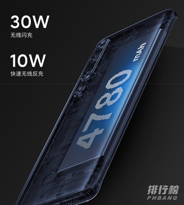 iqooneo5和小米10哪个好_iqooneo5和小米10怎么选
