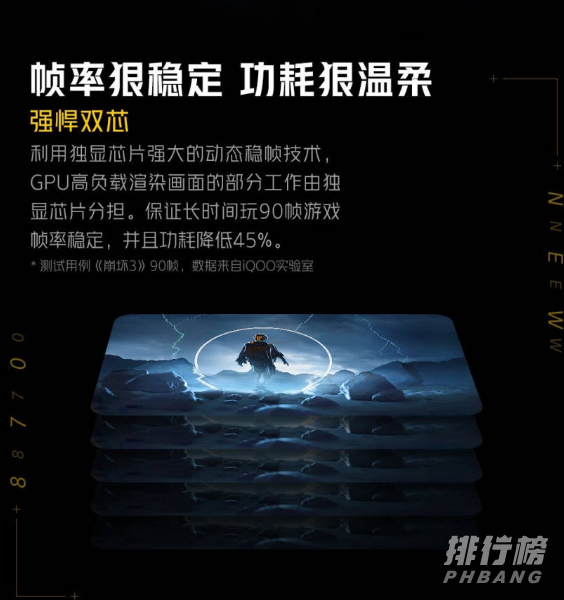 iqooneo5独立显卡_iqooneo5独显是什么