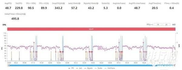 vivos9开箱视频_vivos9开箱测评