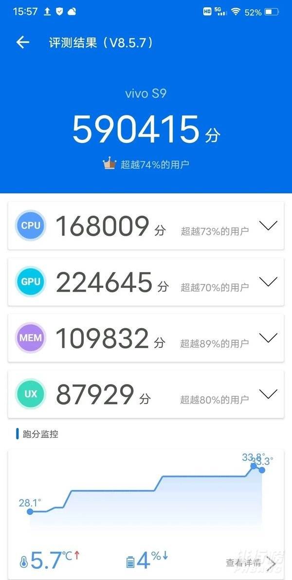 vivo s9怎么样值得买吗_vivo s9评测