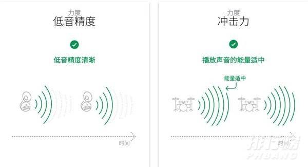 小米10s和小米11音质哪个好_小米10s和小米11音质对比