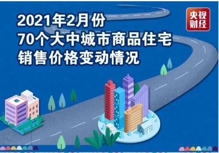 70城房价来了! 70城房价来了!