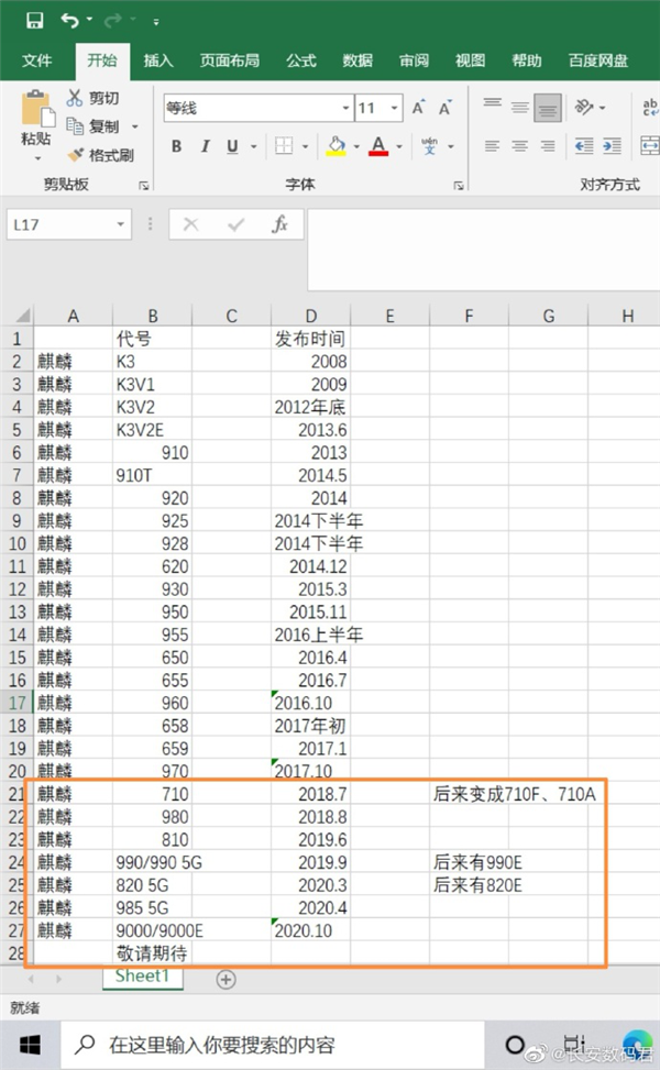 华为鸿蒙系统升级标准曝光：需麒麟710芯以上机型