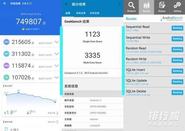 oppofindx3pro跑分_oppofindx3pro安兔兔跑分