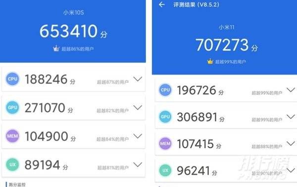 小米10s和小米11哪个值得买_小米10s和小米11买哪个好 小米10s和小米11哪个值得买_小米10s和小米11买哪个好