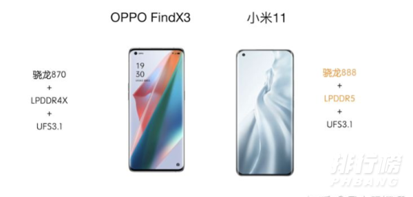 oppofindx3和小米11参数对比_oppofindx3和小米11哪个更值得入手