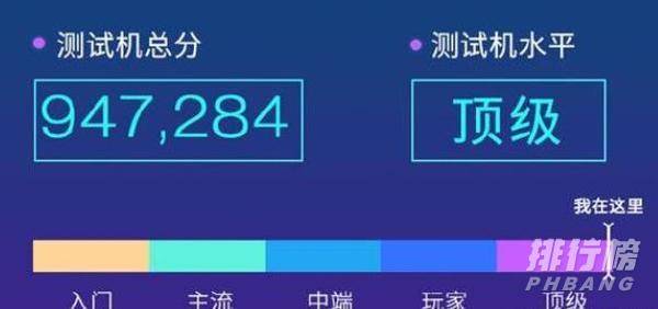 红魔6pro和rog5对比_红魔6pro和rog5哪个好 红魔6pro和rog5对比_红魔6pro和rog5哪个好