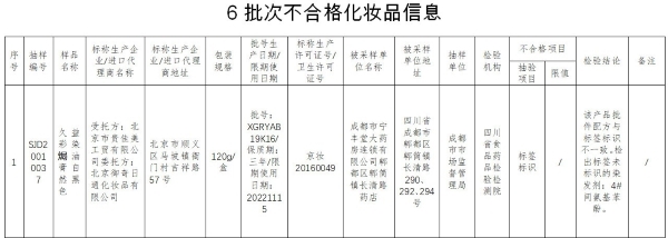 宁丰堂一门店化妆品抽检不合格 大股东穿透至华安证券