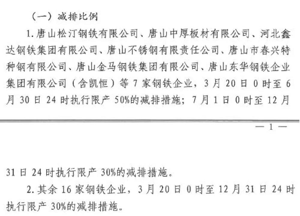“限产令”升级 钢铁板块又要涨？