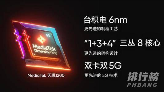 真我gt neo什么时候发布_真我gt neo发布时间