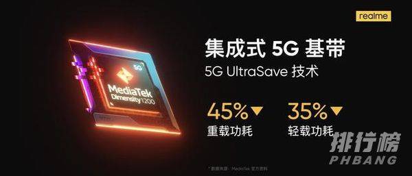 真我gt和gtneo哪个好_真我gt和gtneo对比