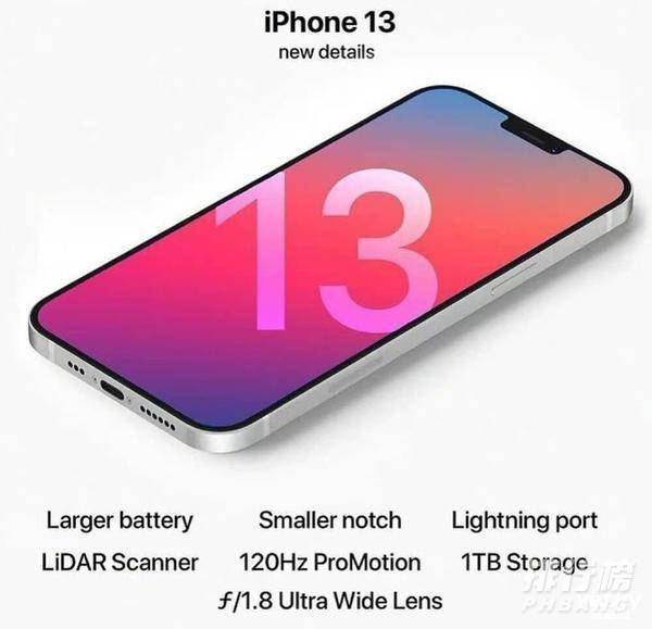 iphone13电池容量多少毫安_iphone13电池容量多大